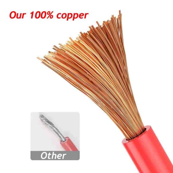 100 % copper wire
