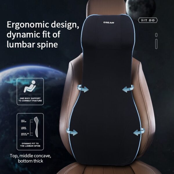 ergonomic design technology