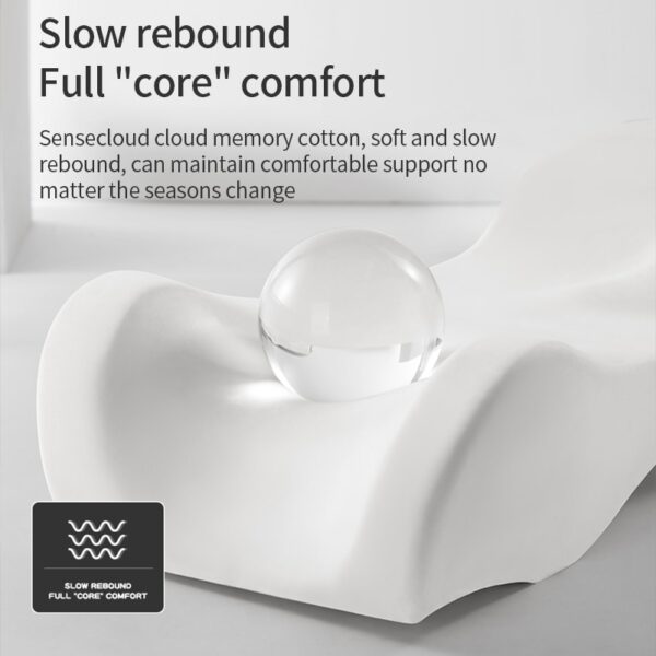 slow rebound foam technology