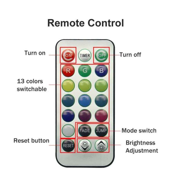 Led Ambient Lighting Car Kit RGB LED Car Interior Remote Light remote